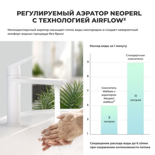 Смеситель Wellsee ICON! for life 182305000 на раковину белый - фото 3
