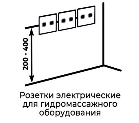 Ванна акриловая гидромассажная Timo INKA INKA1570-KT15-SPV1505-T-CM 150х70 пристенная прямоугольная с каркасом