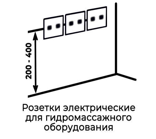 Ванна акриловая гидромассажная Timo ROHA ROHA1570-KT15-SPV1505-T-CM-FP15S 150х70 пристенная прямоугольная с каркасом - фото 5