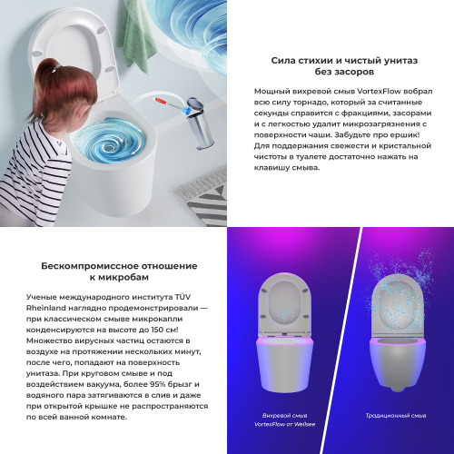 Унитаз подвесной Wellsee Éclatant 182615001 белый глянцевый с сиденьем микролифт безободковый смыв торнадо - фото 4