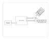 Контроллер Ambrella Light Led strip (Лед стрип) GS11201