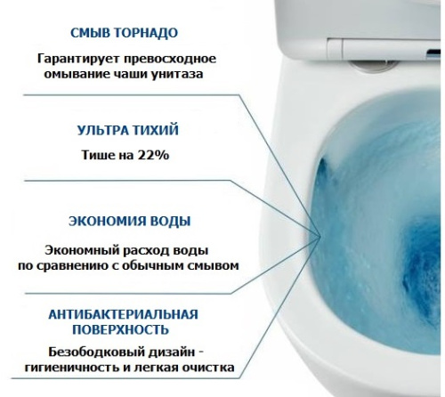 Унитаз напольный с бачком Cerutti SPA CT10618 белый с сиденьем микролифт безободковый смыв торнадо - фото 3