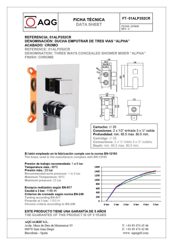 Смеситель для душа AQG Alpha 01ALP352CR встраиваемый в стену хром - фото 2