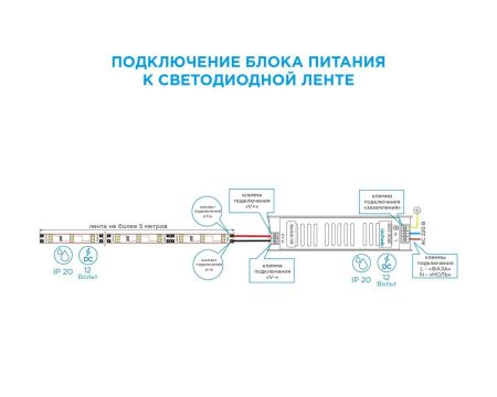 Блок питания Apeyron 18323