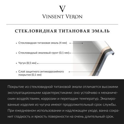 Ванна чугунная Vinsent Veron Devon VDV1807545H/E60327CH-AS 180х75 пристенная прямоугольная с ножками с ручками - фото 2