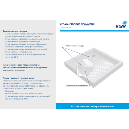 Душевой поддон керамический RGW CER 19170199-01 90х90 белый