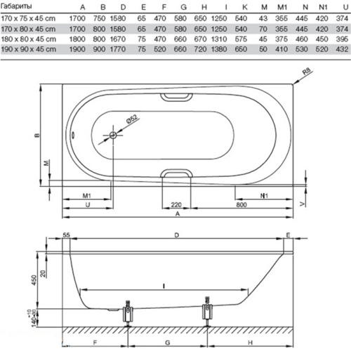 Ванна стальная Bette Comodo 1252-000 PLUS 190х90 отдельностоящая овальная без ножек - фото 2
