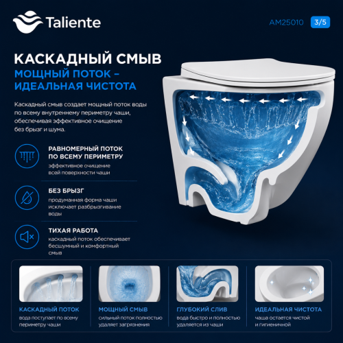 Унитаз подвесной Taliente Amato AM25010 белый с сиденьем микролифт безободковый душевой смыв - фото 3