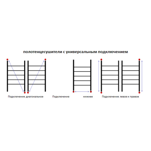 Полотенцесушитель Тругор Идеал Идеал1/нп8050П 53х80 водяной хром - фото 3