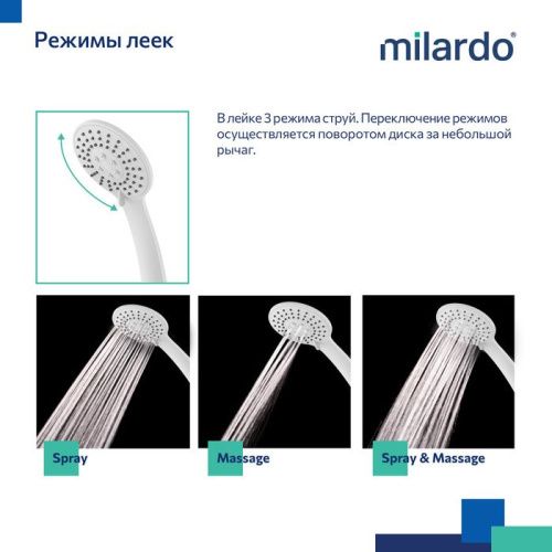 Смеситель для ванны Milardo Rora RORWT00M10 настенный белый - фото 4