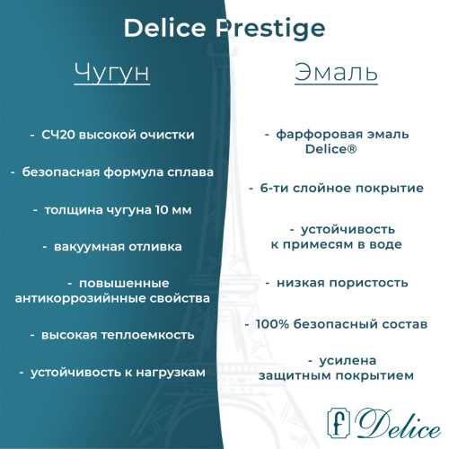 Ванна чугунная Delice Prestige DLR230625R-AS 170х75 пристенная прямоугольная без ножек с отверстиями под ручки - фото 4