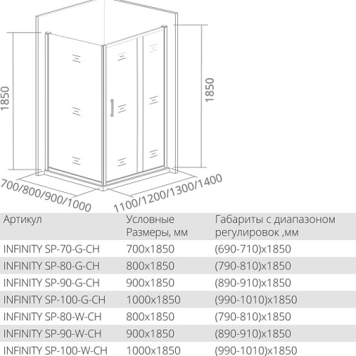 Душевая перегородка Good Door INFINITY ИН00082 70х185 стекло матовое профиль хром глянцевый - фото 3