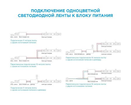Светодиодная лента Apeyron 00-434