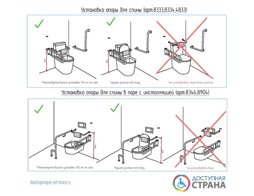 Поручень-опора с подушкой для инвалидов в санитарно-гигиенические комнаты Dstrana  8333 - фото 3